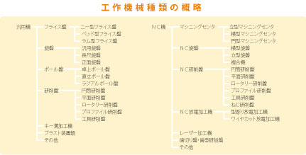 画像をクリックすると拡大します 画像をクリックすると拡大します