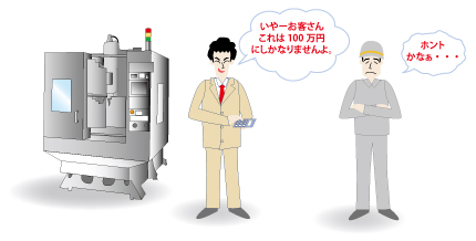 摜NbNƊg債܂